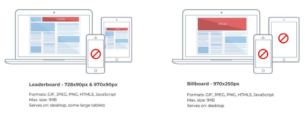IAB standard mobile ad formats - banner, interstitial, and native ad dimensions